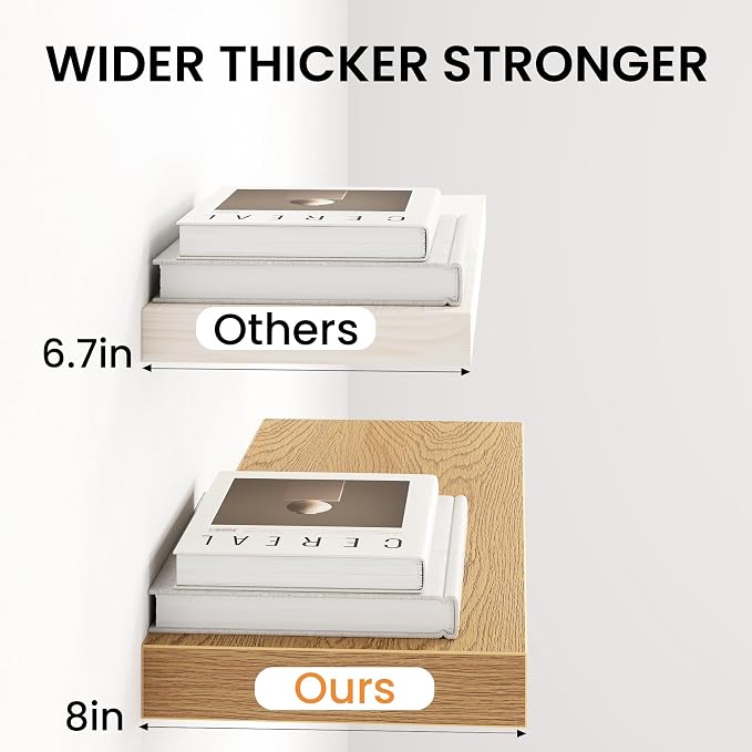 Fun Memories 55Inch Long Floating Shelves, 8 Inch Deep Shelves - Image 4